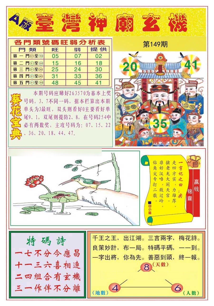 站