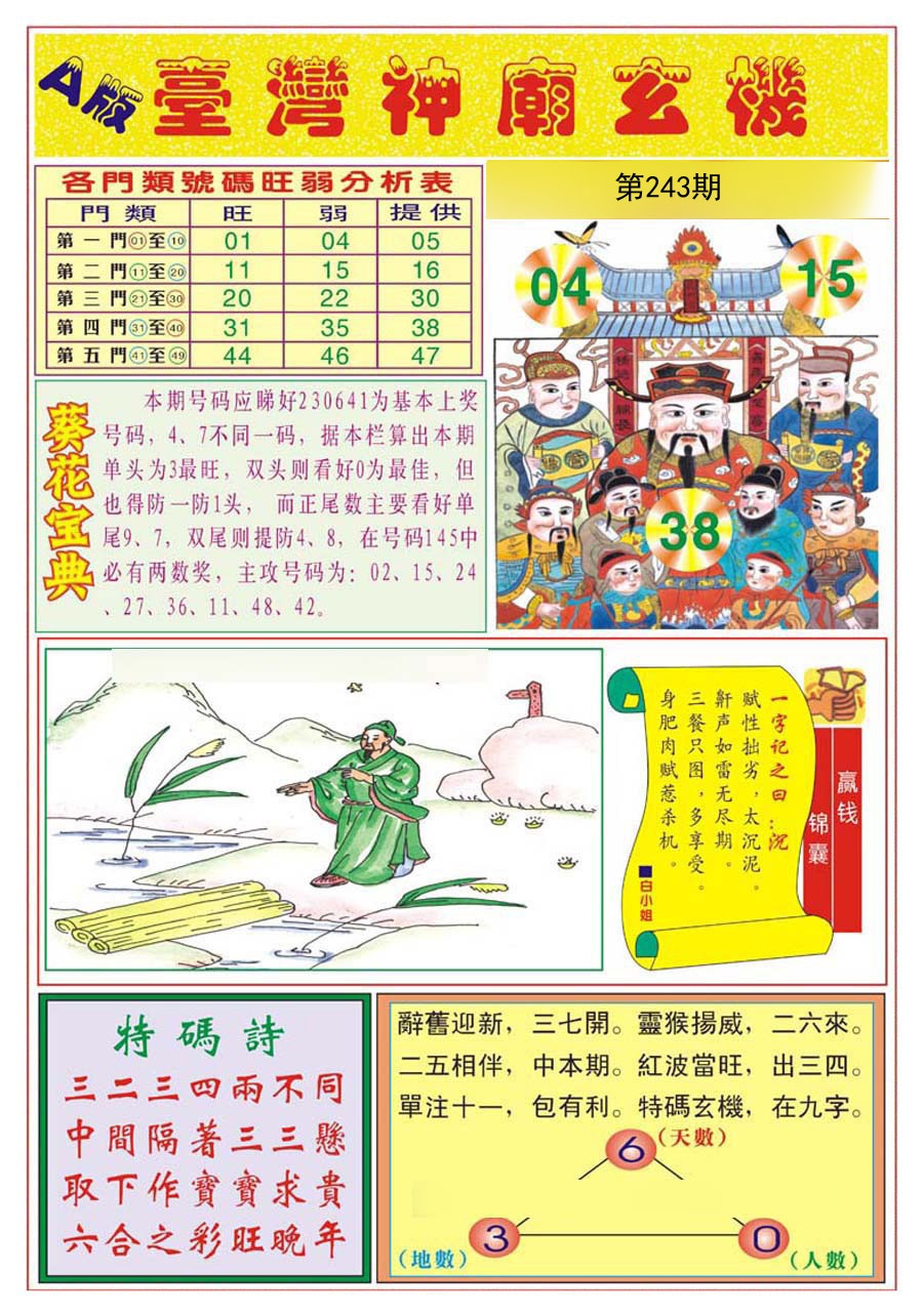 站